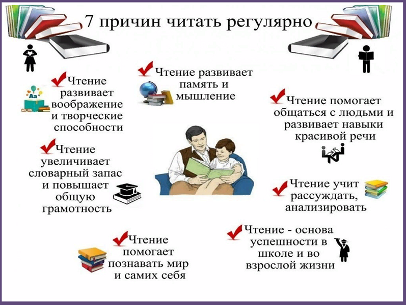 Изображения библиотеки.