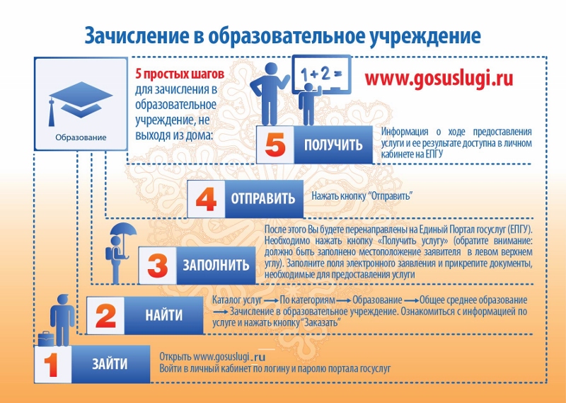 Изображение 0