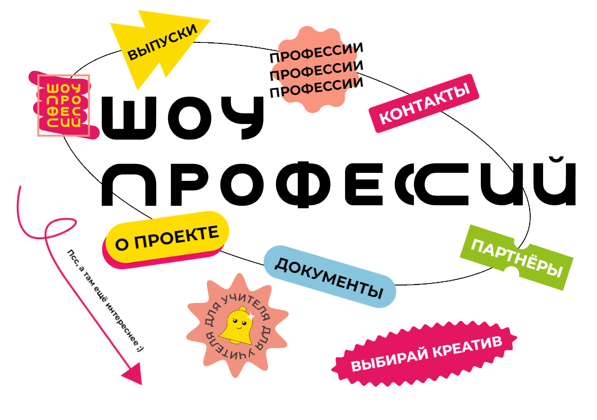 Изображения.