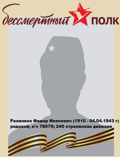 Изображения.