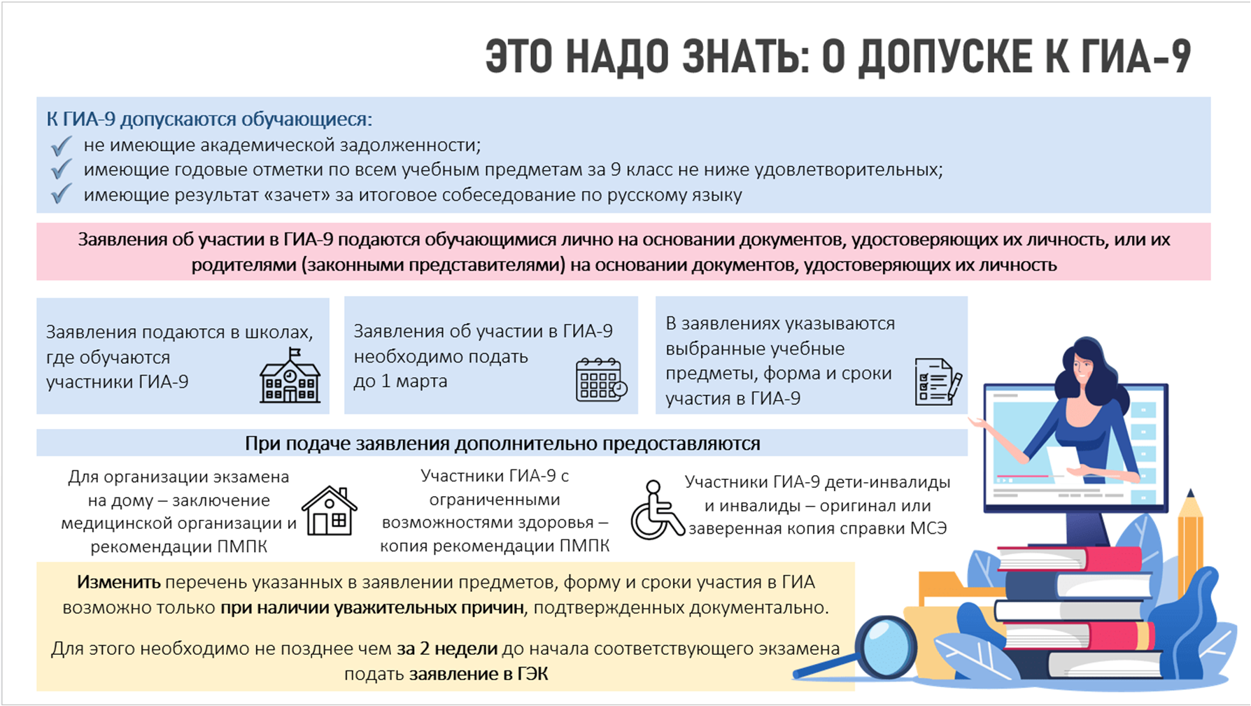 Участникам 9 кл 2.