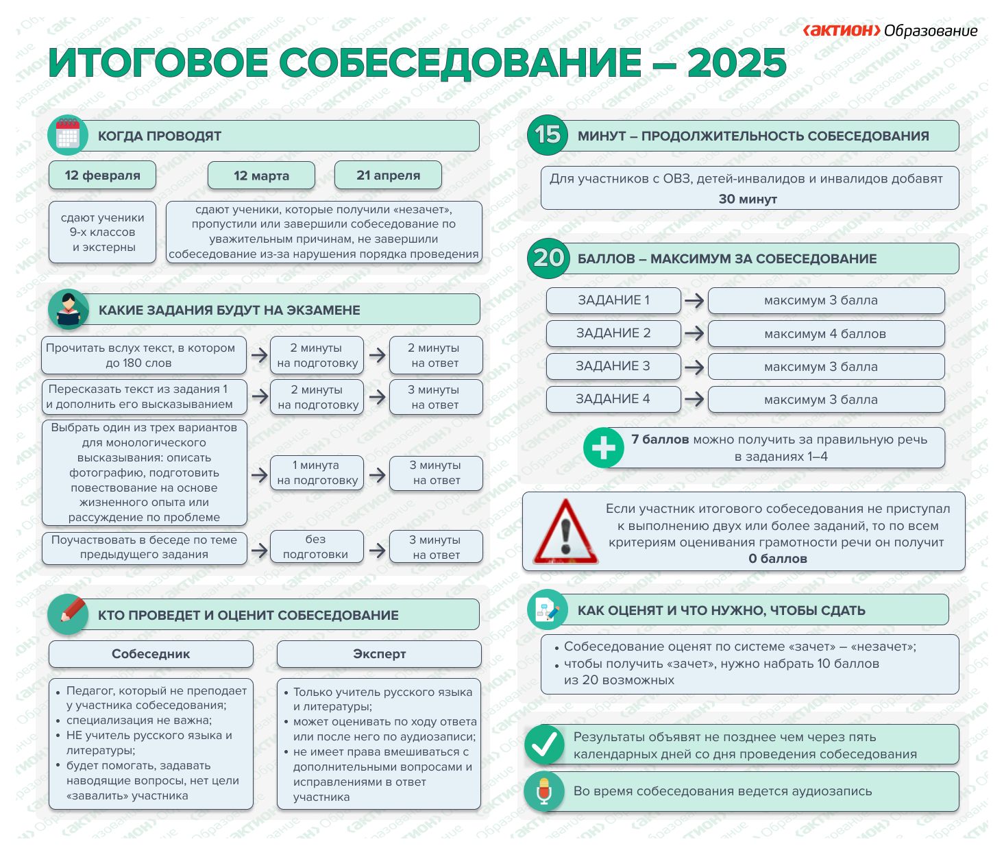 итоговое.