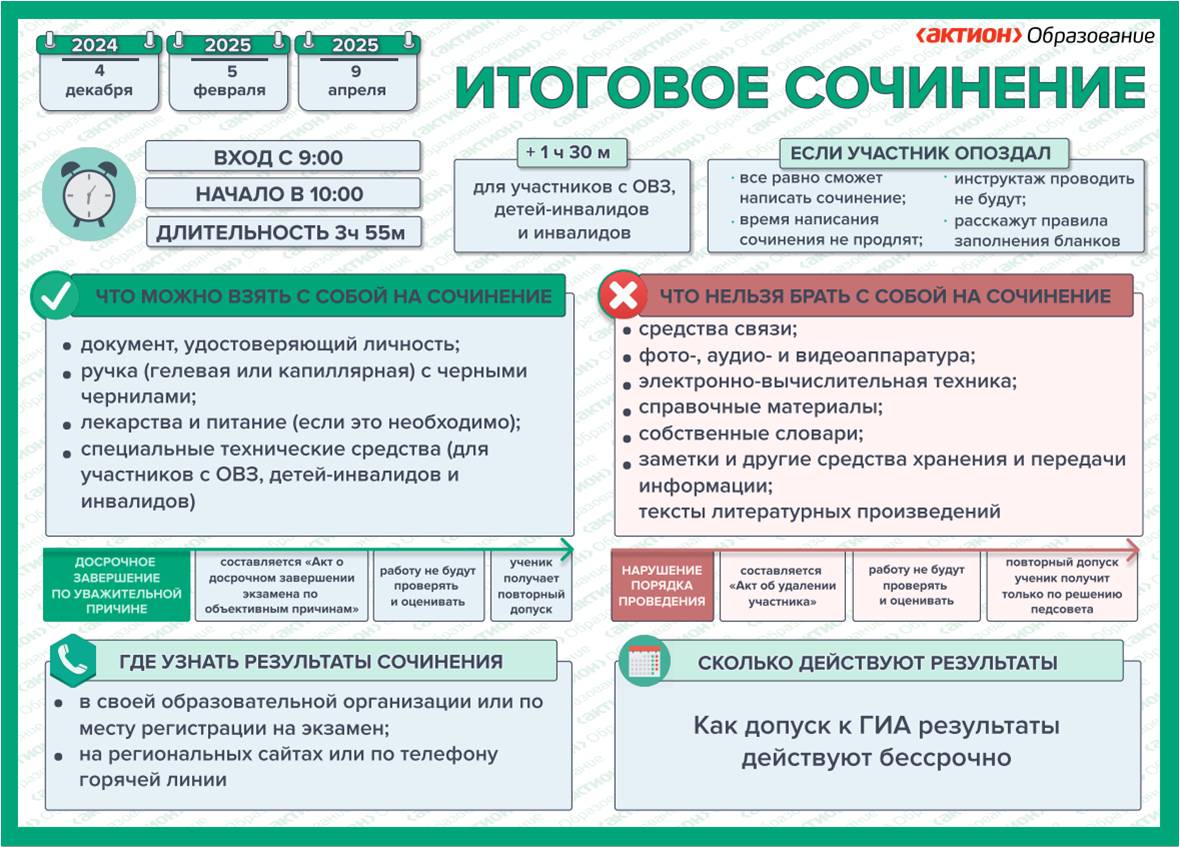 итоговое.