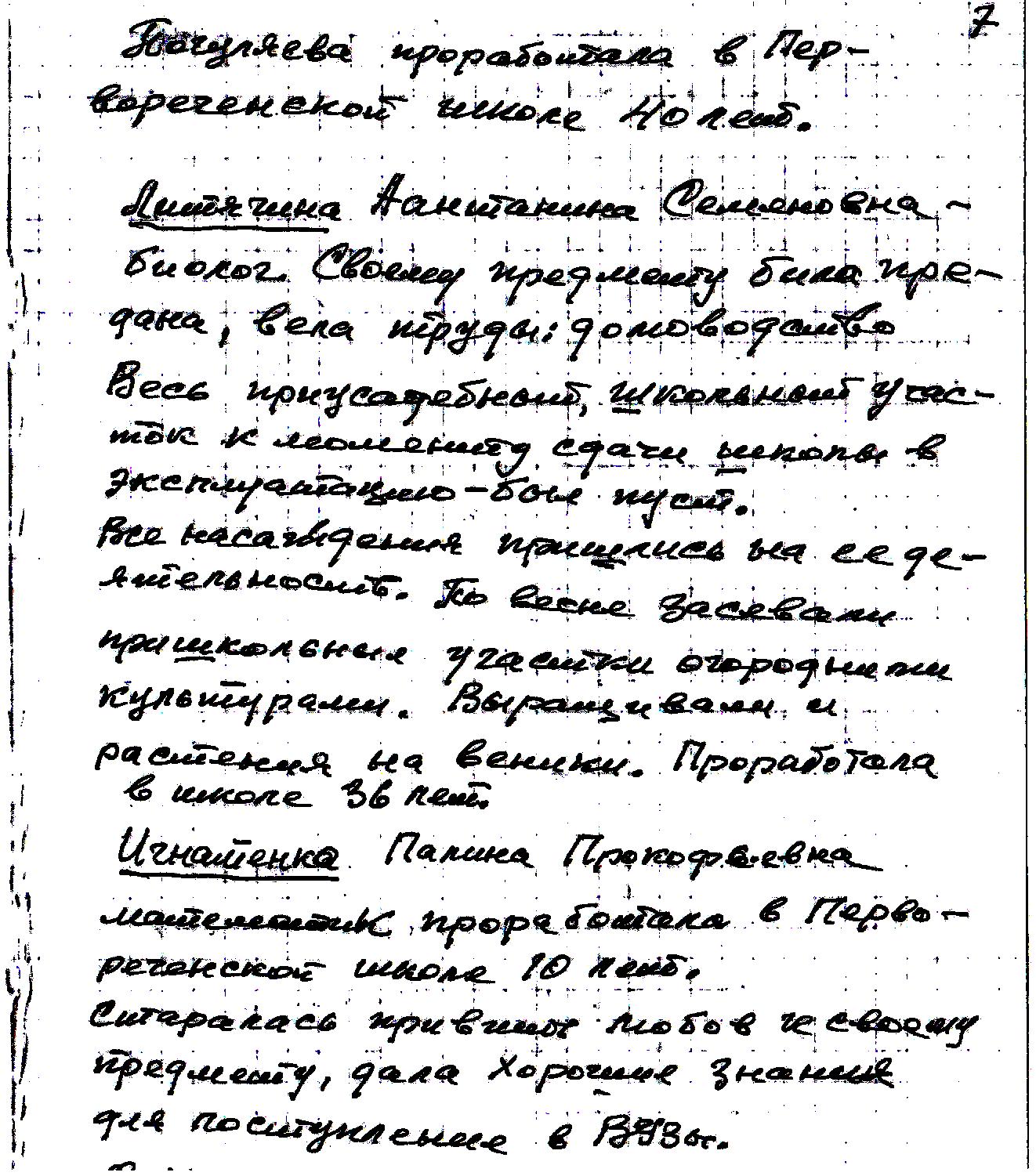 Изображения.
