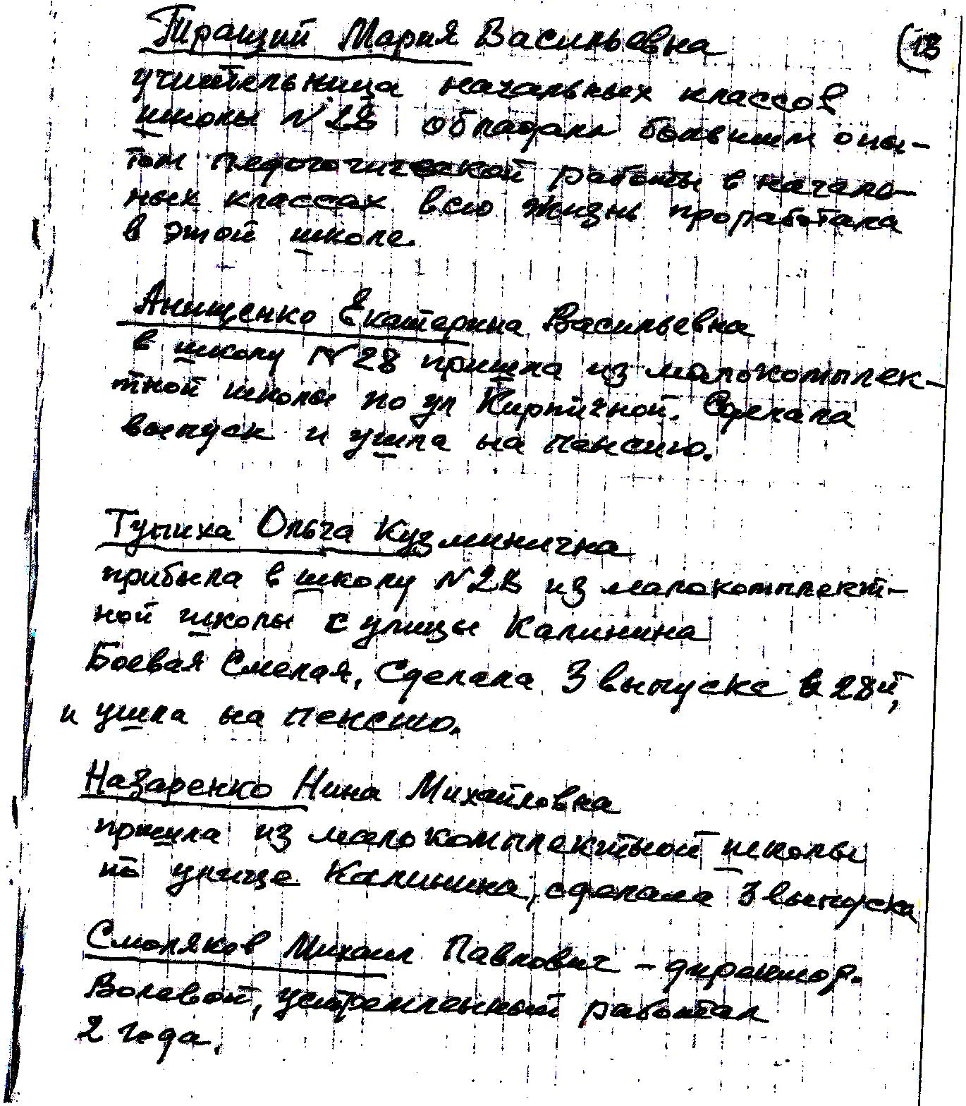 Изображения.