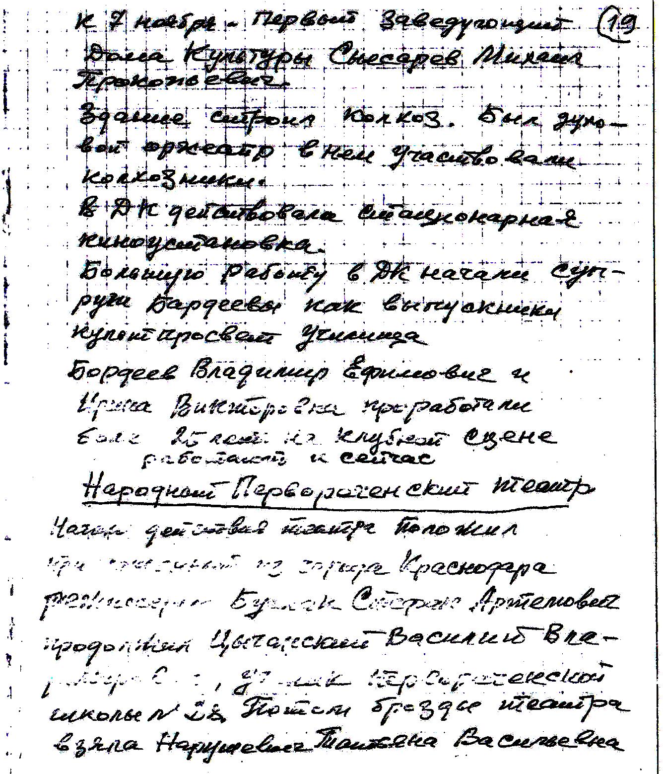 Изображения.